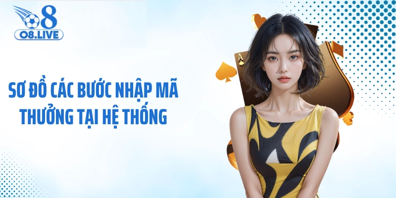 Sơ đồ các bước nhập mã thưởng tại hệ thống